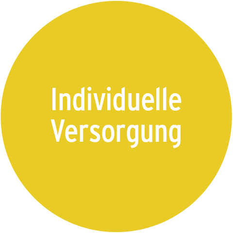 Bild Kinderreha – individuelle Versorgung